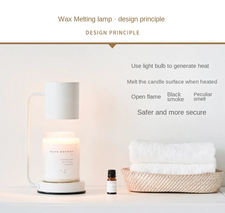 Nordic Melting Wax Lamp Modern Dimmable Electric Candle Warmer Lamp Timming Swtich Fragrance Light Desk Decor Lighting